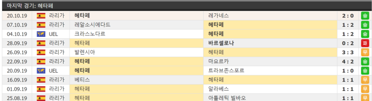  헤타페 바젤 10월 25일 유로파리그 유에파축구