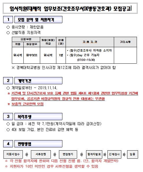 [채용][경북대학교병원] 임시직원(대체직 업무보조(간호조무사))(병동간호과) 모집공고