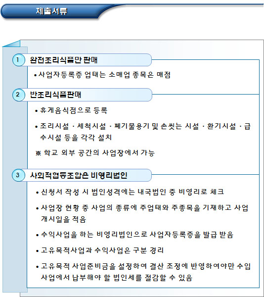 학교 사회적협동조합 설립등기 및 사업자등록