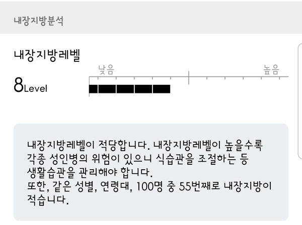내장지방 빼는법, 단기간뱃살빼기 : 네이버 블로그 내장지방 빼는법, 단기간뱃살빼기 : 네이버 블로그
