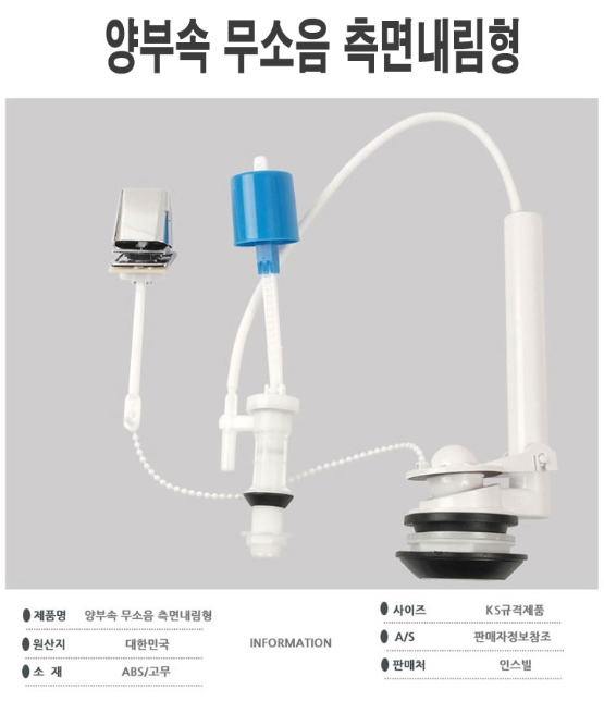  양변기 좌변기 부속품 구조
