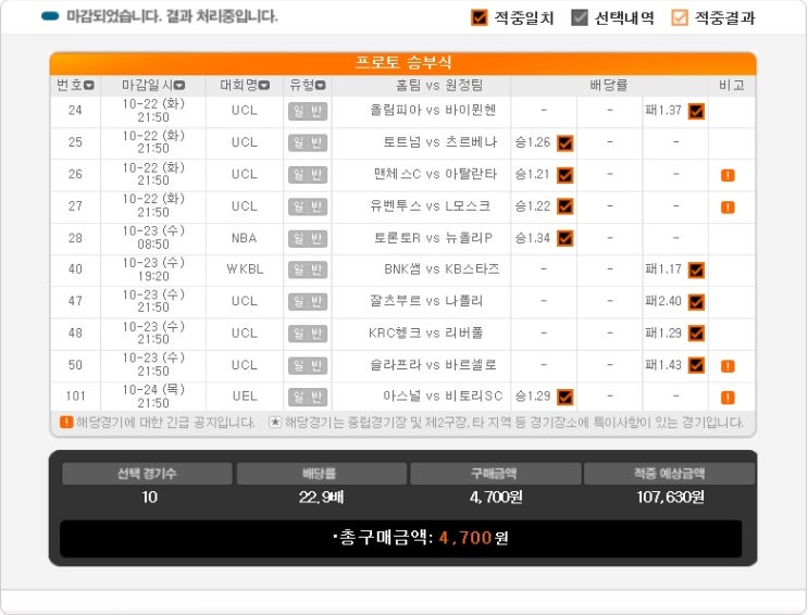 2019년 프로토 83회 승부식 2019년 프로토 83회 승부식