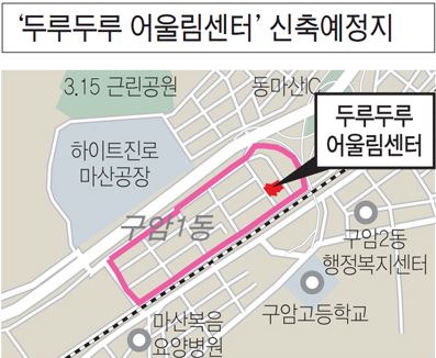  창원시 구암1동 도시재생사업 착수- 두루두루어울림센터 조성