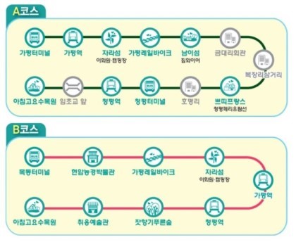 혼자서 떠난 춘천 & 가평 여행 3일차