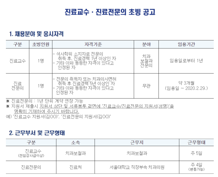  [채용][서울대학교치과병원] 진료교수 진료전문의 초빙 공고