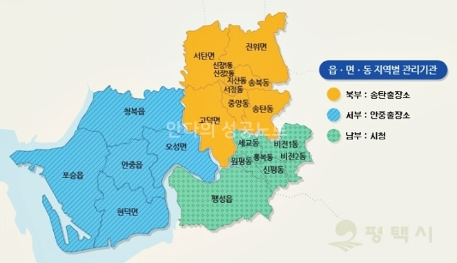  평택시 토지투자, 그 중에서도 서평택 지역을 주목하자