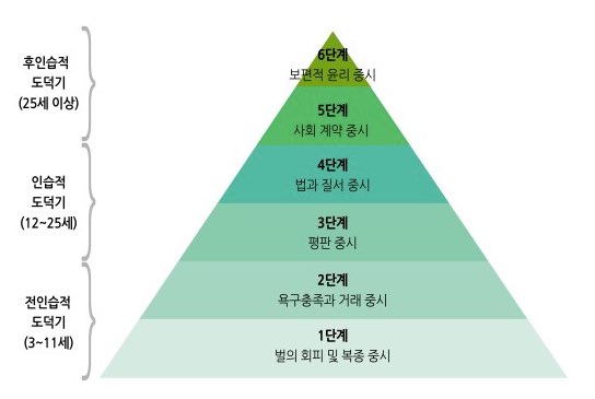  유튜브 bj덕자사건에 대해서