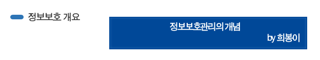  정보보안기사&산업기사 필기 PART 정보보호 개요(정보보호관리의 개념) 요약/정리