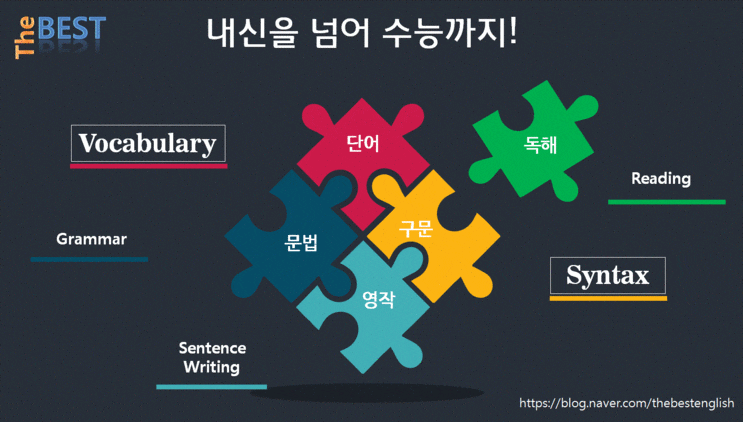  베스트 영어학원 프로그램