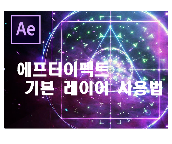  애프터이펙트 - 컴포지션(Composition)생성, 기본 레이어 사용 (Solid, 텍스트) 및 기본설정, Workspace 저장, 기본설정 초기화 방법