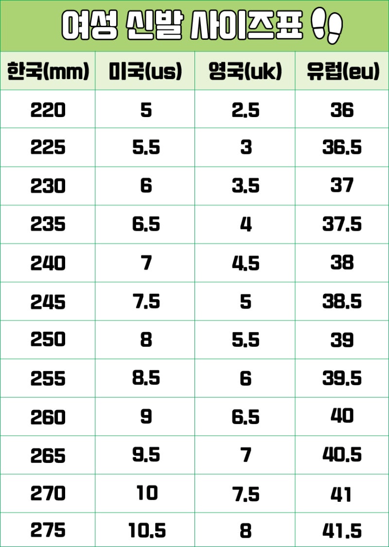 미국 신발 사이즈 표 참고해서 직구하기! : 네이버 블로그