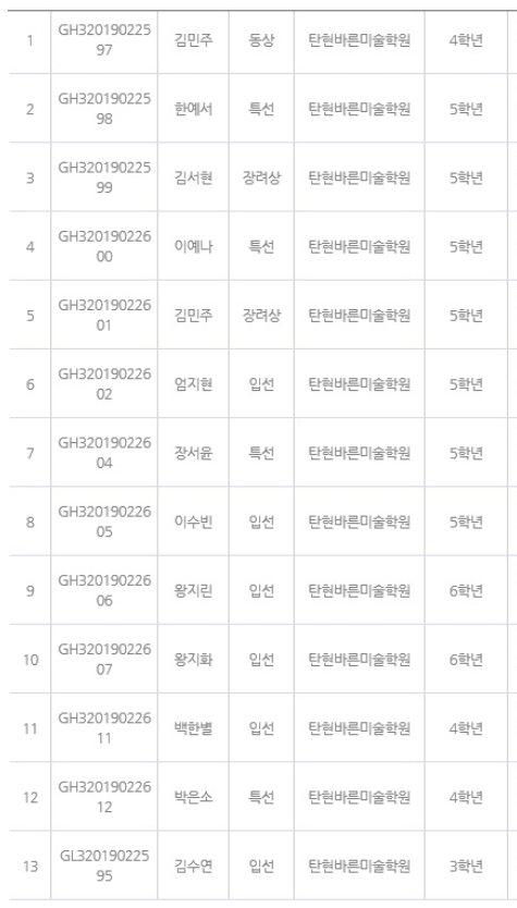  제43회 모나미 환경사랑 미술대회 초등부 13명 수상 그리고 동상 쾌거!! [일산미술학원,입시미술,예중,예고,후곡,덕이동,제니스,중산,유치부,초등,중등,고등,탄현 바른미술학원]
