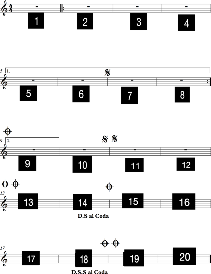 코다 / 달세뇨 / 도돌이표에 관하여 심화편![쉽고재미있는 음악이론] - 일산피아노레슨 일산작곡레슨 백석피아노레슨 백석화성학레슨 :  네이버 블로그, image size:800x1035
