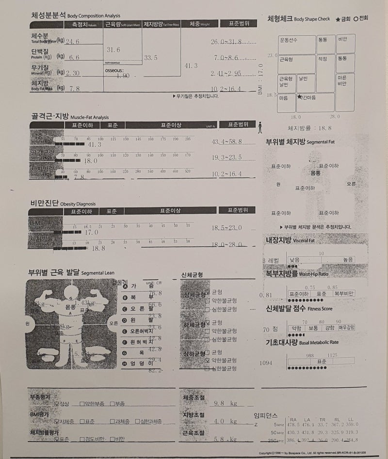여자 체지방률 18% 달성, 다이어트 식단 및 운동 루틴 총정리! : 네이버 블로그 여자 체지방률 18% 달성, 다이어트 식단 및 운동 루틴 총정리! : 네이버 블로그