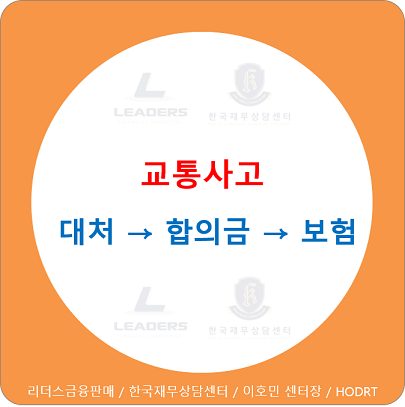  교통사고, 접촉사고 대처법 / 경미한 접촉사고 합의금 / 운전자보험도 확실하게 (중요)