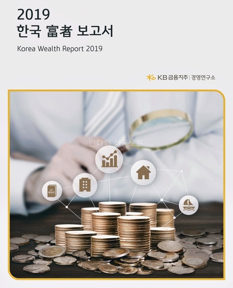  2019 한국 부자 보고서, 부자들의 투자 경향
