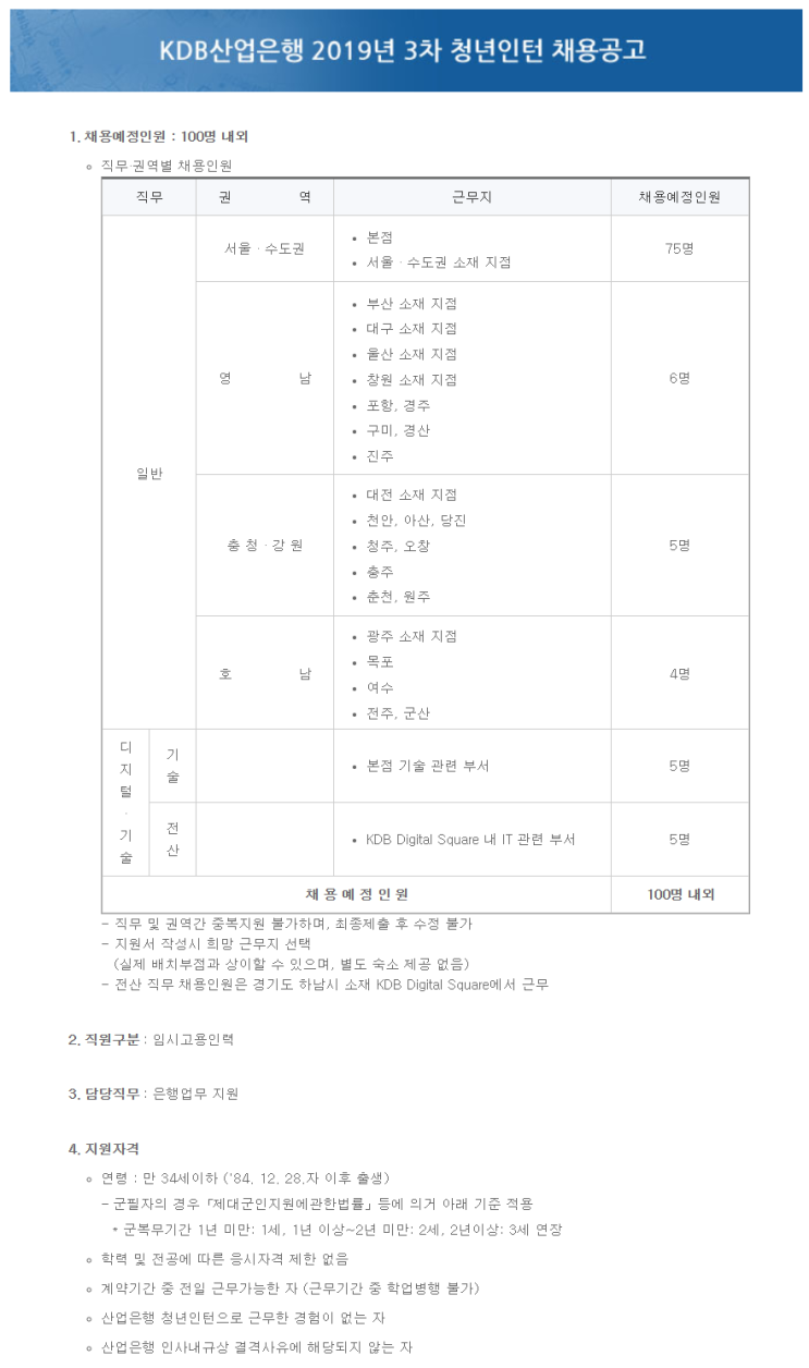  [채용][KDB산업은행] 2019년 3차 청년인턴 채용공고