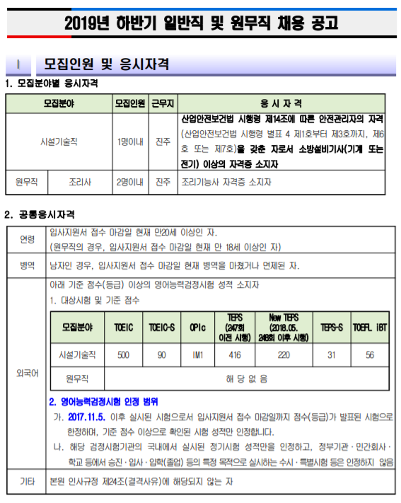  [채용][경상대학교병원] 시설기술직, 원무직(조리사) 채용 공고