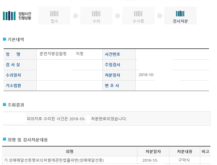  성매매알선 벌금형 약식기소 사례