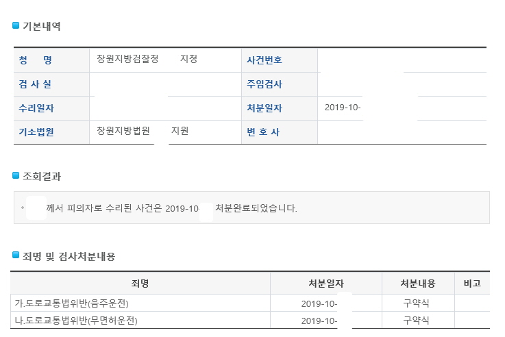  음주이진아웃및무면허운전 벌금형 약식기소