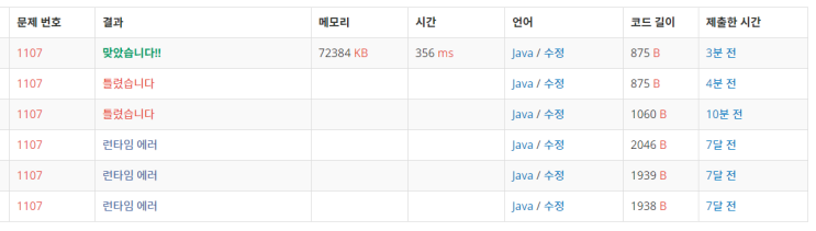  백준(BOJ) 1107 - 리모컨 //[java] - 완전 탐색, 브루트 포스