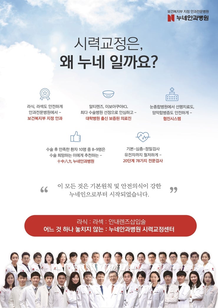 라식, 라섹수술 전! 안전성 확인도 2