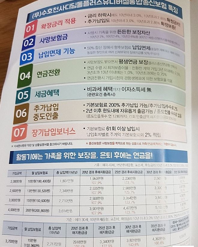  동양생명 수호천사 디딤돌플러스 유니버셜 통합종신보험 저축으로 가입해도 되나요?