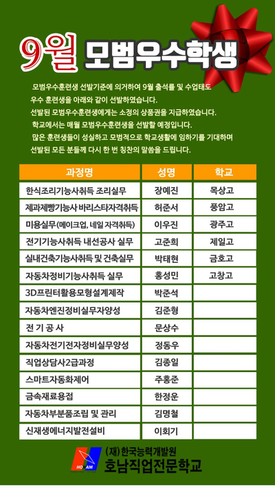  [광주]호남직업전문학교, 2019년도 9월 모범·우수학생 시상