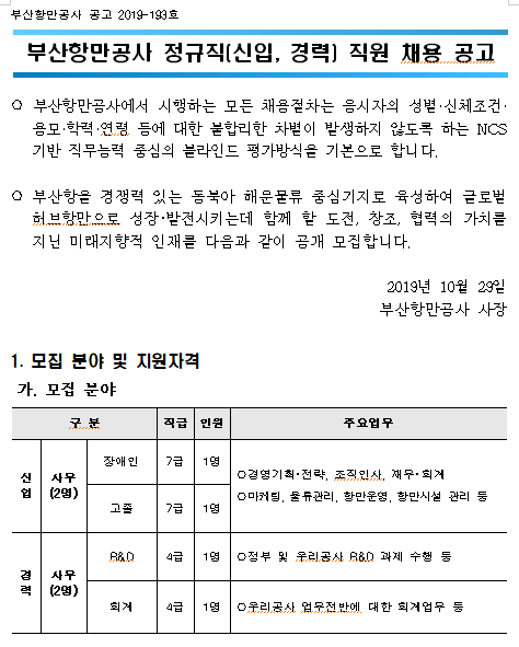  [채용][부산항만공사] 정규직(신입, 경력) 직원 채용 공고