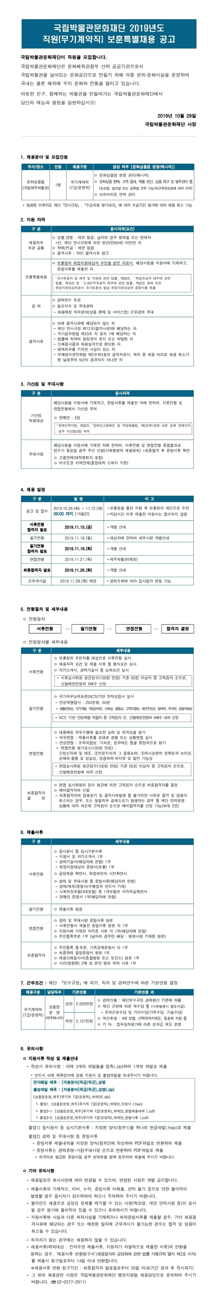  [채용][국립박물관문화재단] 2019년 직원(무기계약직) 보훈특별채용 공고