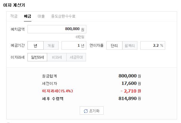  네이버 블로그를 시작해야 하는 이유.