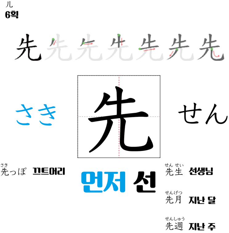  [한자 일본어] 일본어 한자 [초등1] 11.先早草足村
