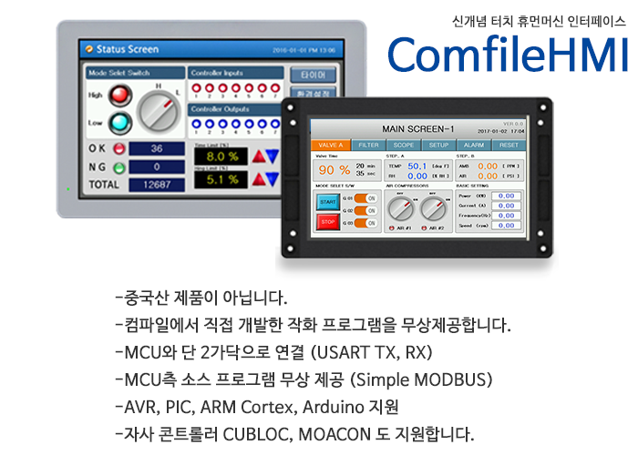  Simple MODBUS 란 무엇인가?