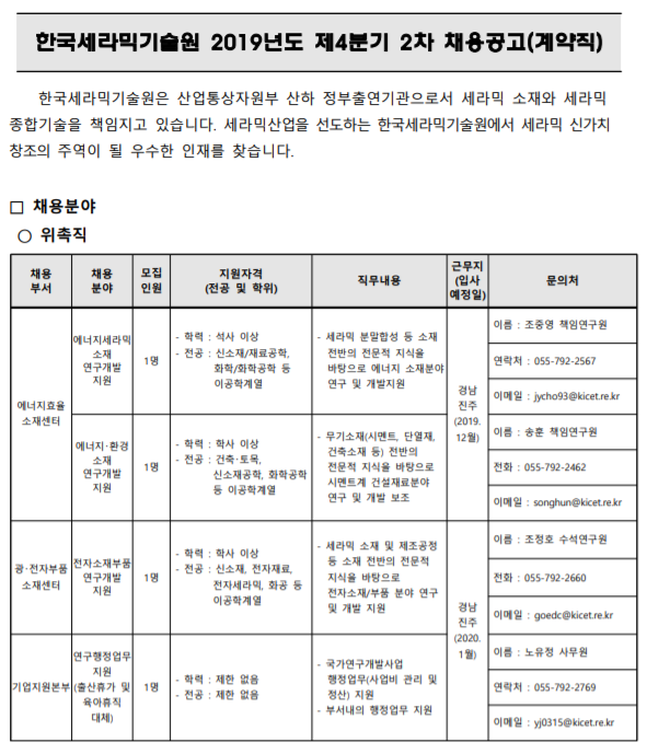  [채용][한국세라믹기술원] 2019년도 제4분기 2차 채용공고(계약직)