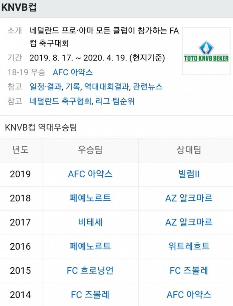 2019.10.30 네덜란드FA컵(KNVB컵) 64강전 헤라클레스 발베이크