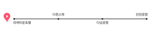  [다낭/호이안 여행] 베트남 다낭 자유여행 _ 다낭여행 4일차