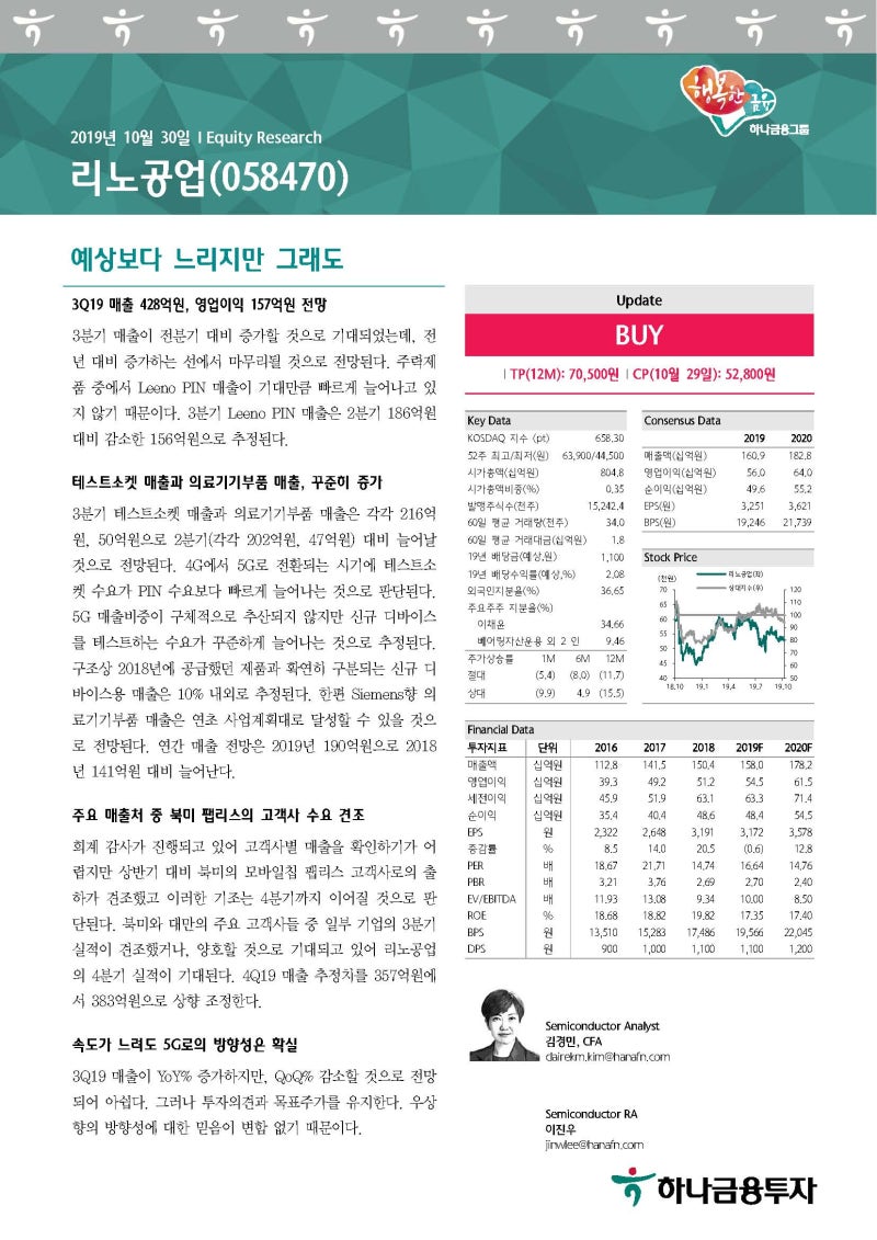 리노공업(058470/BUY) 예상보다 느리지만 그래도 : 네이버 블로그