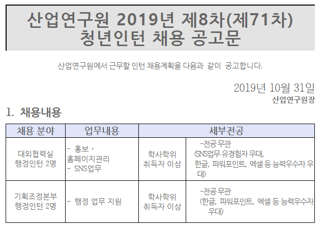  [채용][산업연구원] 2019년 제8차(제71차) 청년인턴 채용 공고