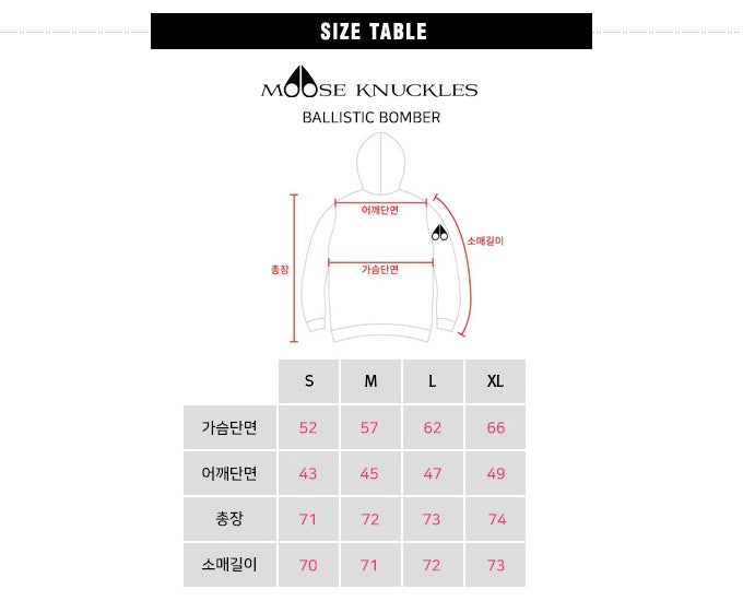무스너클 2019FW 발리스틱봄버 상세설명 부터 착용까지! 정확히 알고 완벽한 정품 구매하세요! : 네이버 블로그 무스너클 2019Fw 발리스틱봄버 상세설명 부터 착용까지! 정확히 알고 완벽한 정품 구매하세요! : 네이버 블로그