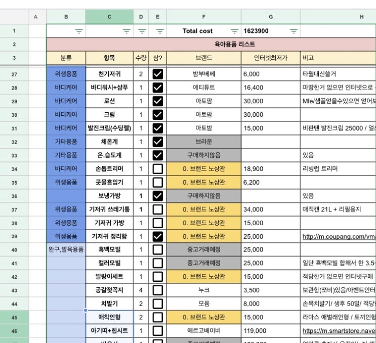  [임신 26주_#2] 출산 준비, 출산준비리스트, 출산선물, 코베, 태아심박수 일시하락, 26주 배사진