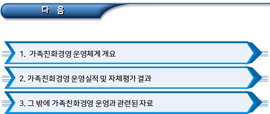 가족친화기업 신청대상, 제출서류 등