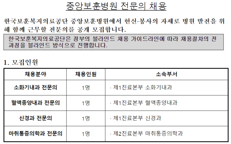  [채용][한국보훈복지의료공단] 전문의(소화기내과·혈액종양내과·신경과·마취통증의학과) 채용