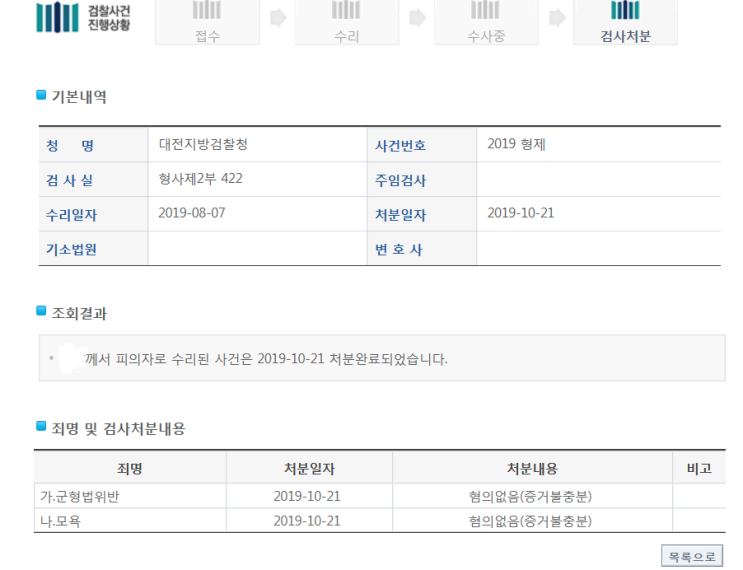  상관모욕죄등 무혐의 받은사안-세종시 변호사