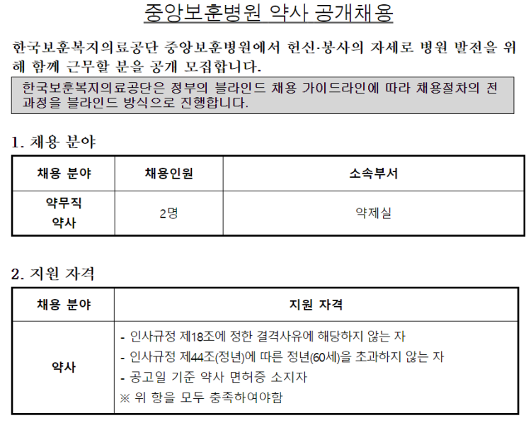 [채용][한국보훈복지의료공단] 약무직 약사 채용