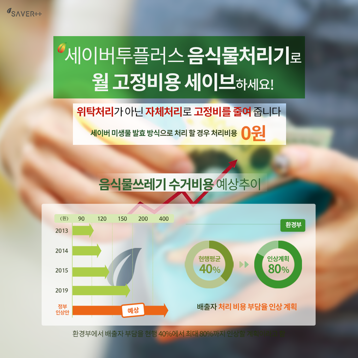  업소용음식물처리기 덕분에 음식물쓰레기업체 고민 끝!
