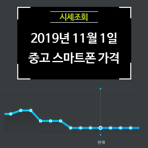  [리폰] 19년 11월 1주차 중고폰 시세 동향