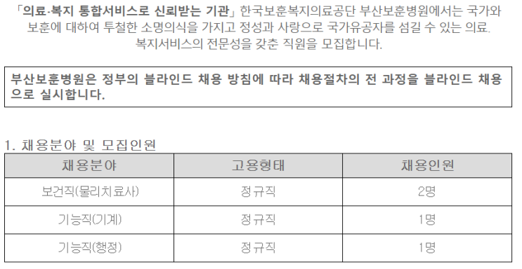  [채용][부산보훈병원]보건직(물리치료사), 기능직(시설, 행정) 공개채용