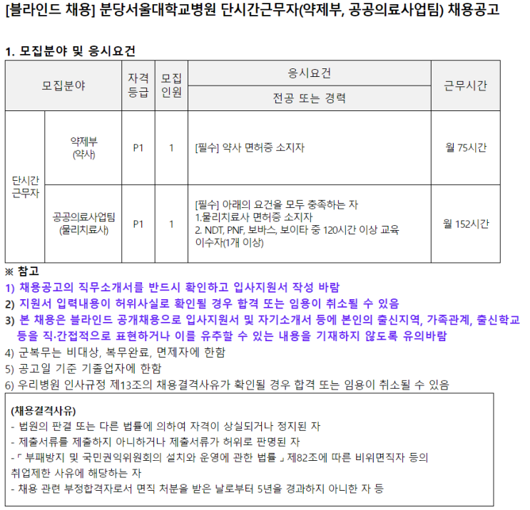  [채용][분당서울대학교병원] 단시간근무자(약제부, 공공의료사업팀) 채용공고