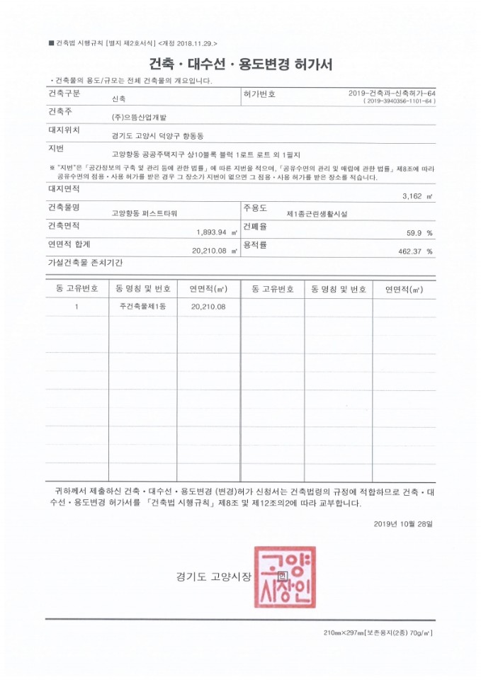 서울 옆세권 고양향동지구 상업용지 최대규모 메인삼거리 입지깡패 삼면코너 중심상가 향동호반베르디움 4단지 앞 향동 퍼스트타워