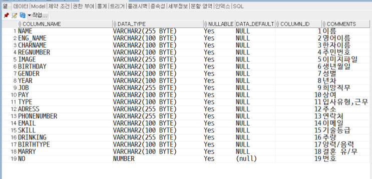  insert 쿼리문 안에 select 넣기, 다중 insert 방법.